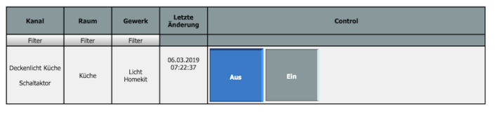 Quicktipp: Rückmeldezeit eines Aktors verkürzen › technikkram.net