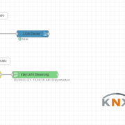 Apple Homekit in Homematic oder KNX einbinden, kann mithilfe von Node-RED wirklich einfach sein