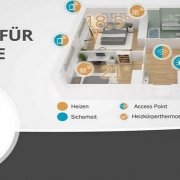 Silvercrest – 100% Homematic IP kompatible Starterkits unter 40 Euro ab dem 22. Oktober bei Lidl