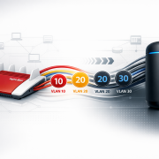 Fritz!Box durch UniFi Dream Machine ersetzen: VLAN-Konfiguration vollständig migrieren – Fritz!Box zu UniFi Dream Machine Preis prüfen Migration - VLAN-Konfiguration übertragen