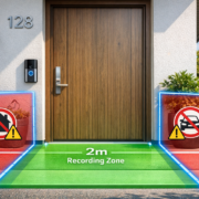 Video-Türklingel Datenschutz: Nachbarn filmen erlaubt? – Video-Türklingel mit Datenschutz-konformem Erfassungsbereich - erlaubte und verbotene Zonen visualisiert