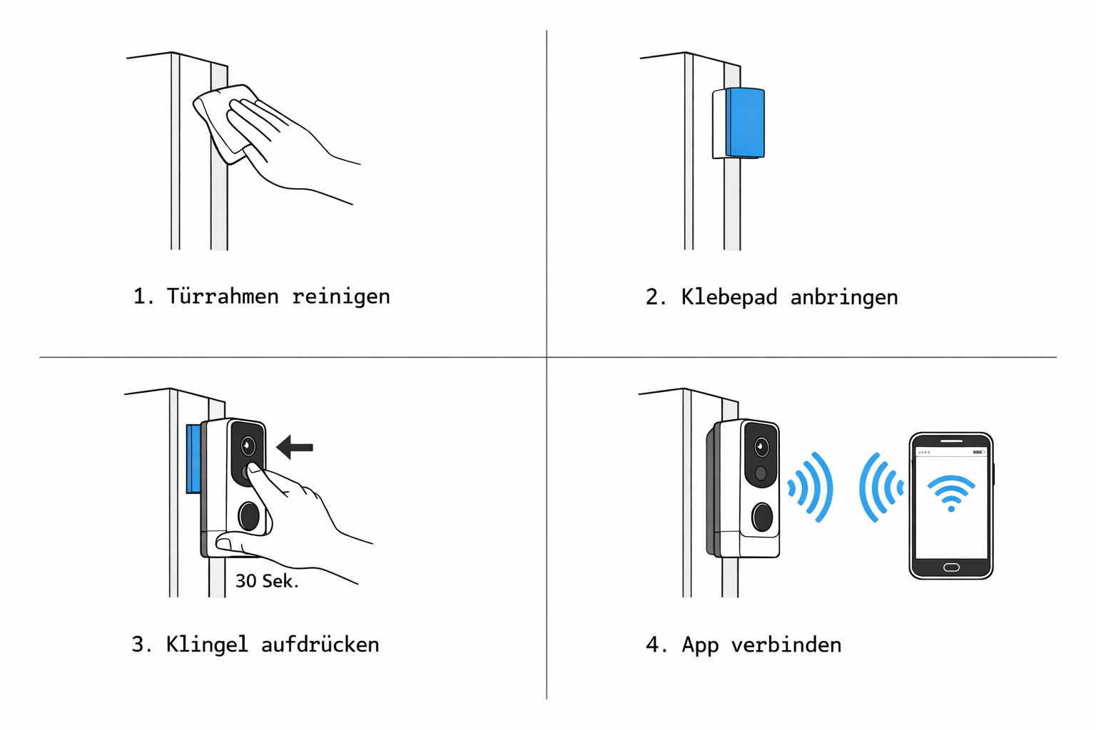 Installationsdiagramm Video-Türklingel ohne Bohren - 4 Schritte von Reinigung bis App-Verbindung