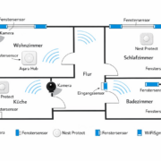 Grundriss Mietwohnung mit Smart Home Sicherheitsgeräten - Sensoren an Fenstern und Türen, Kameras im Innenbereich