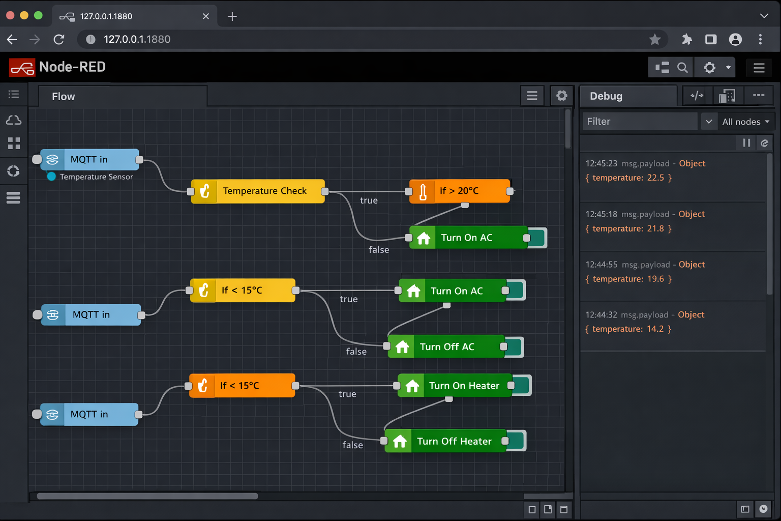 Node-RED Flow-Editor Screenshot mit Smart Home Automation-Logik und MQTT-Integration