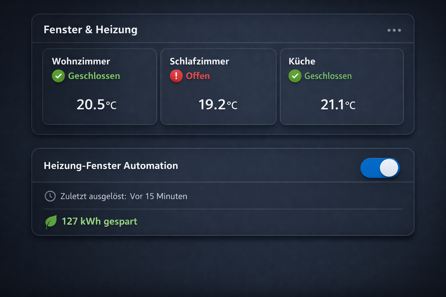 Home Assistant Dashboard mit Fenster-Heizungs-Automation Übersicht und Energiespar-Statistiken