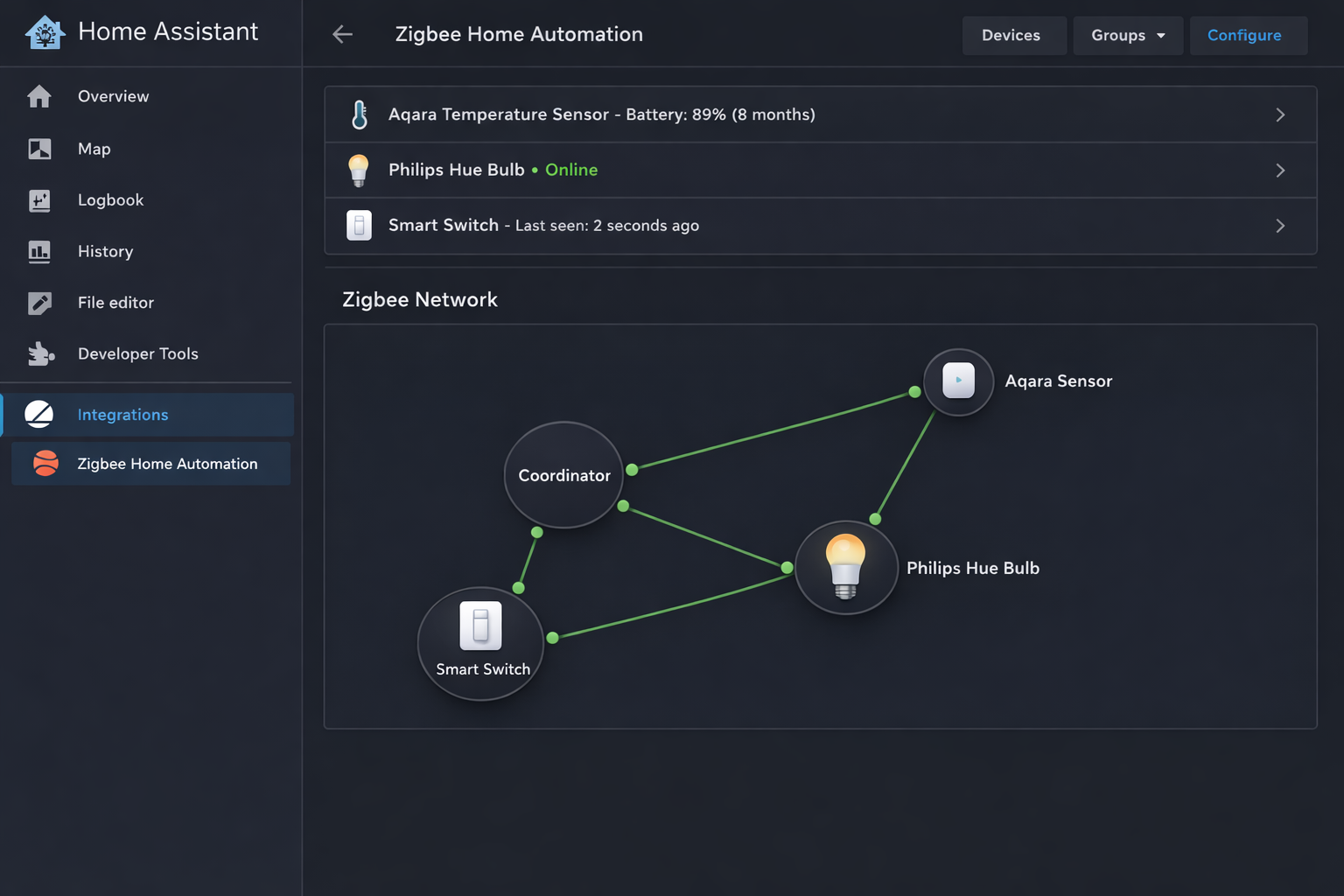 Home Assistant Zigbee Geräte-Dashboard mit Batteriestand und Mesh-Netzwerk Status