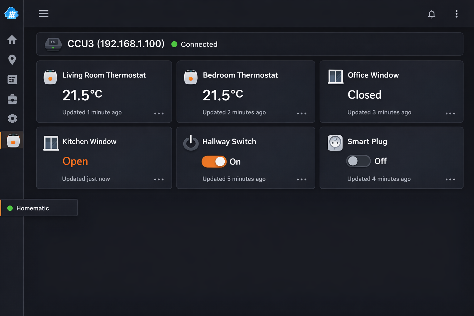 Home Assistant Dashboard mit erfolgreich integrierter Homematic IP CCU3 und verbundenen Geräten