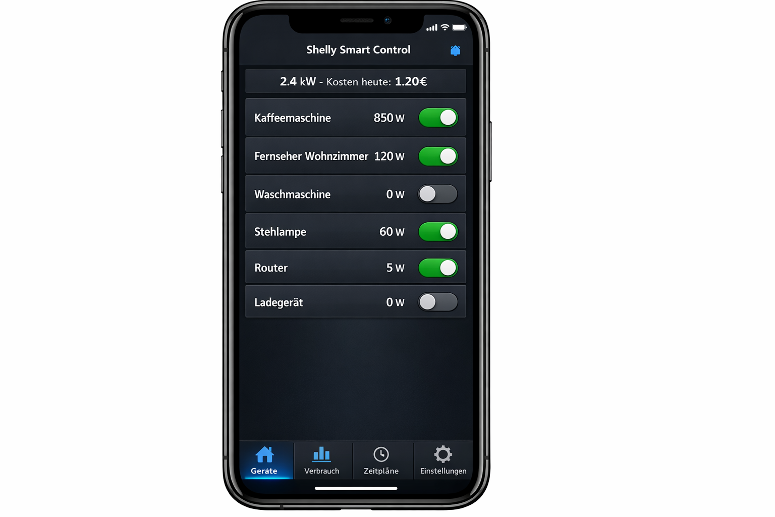 Shelly Smart Control App Screenshot mit 6 smarten Steckdosen und Stromverbrauch-Anzeige