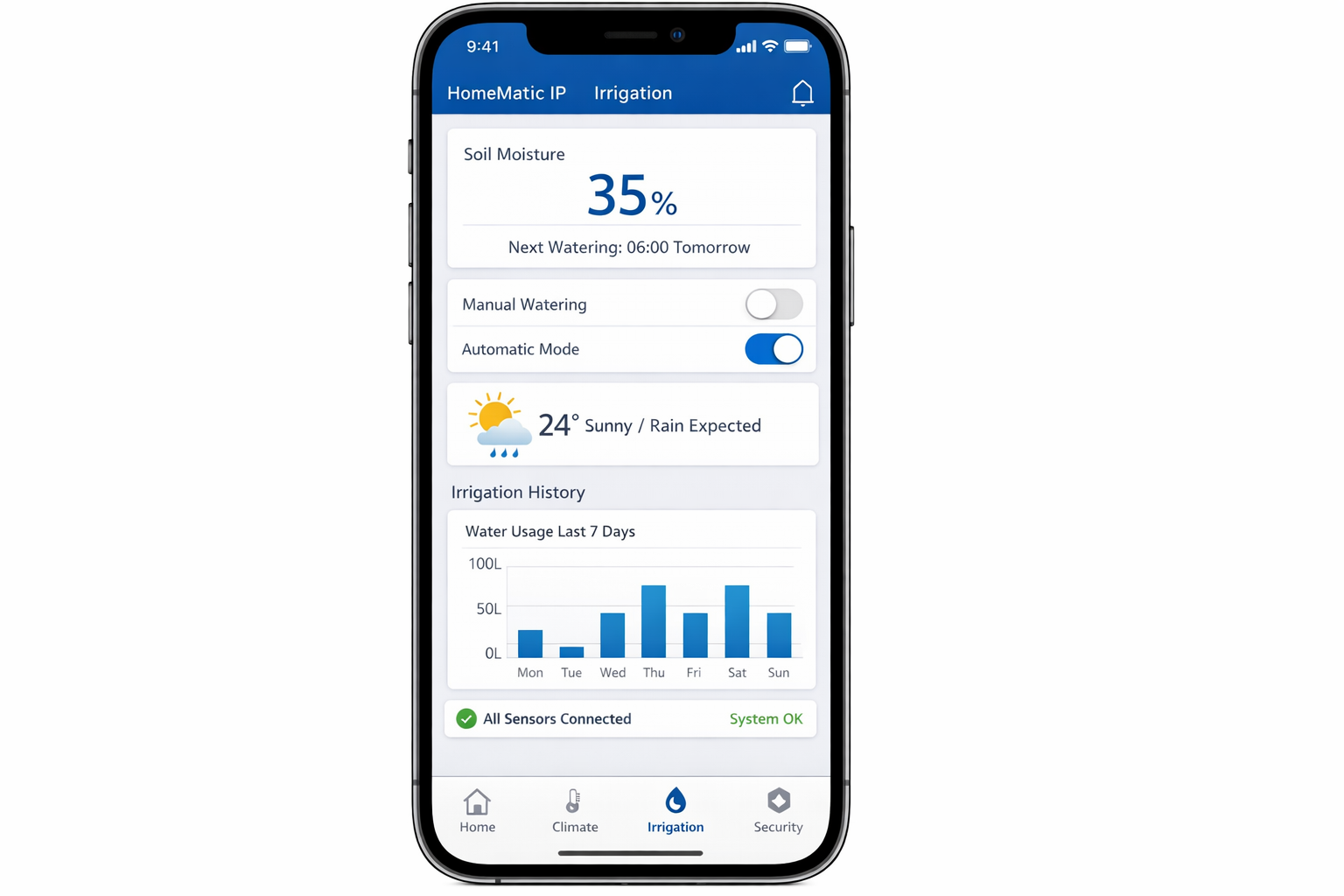 HomeMatic IP App Benutzeroberfläche zur Steuerung der automatischen Gartenbewässerung mit Feuchtigkeitswerten