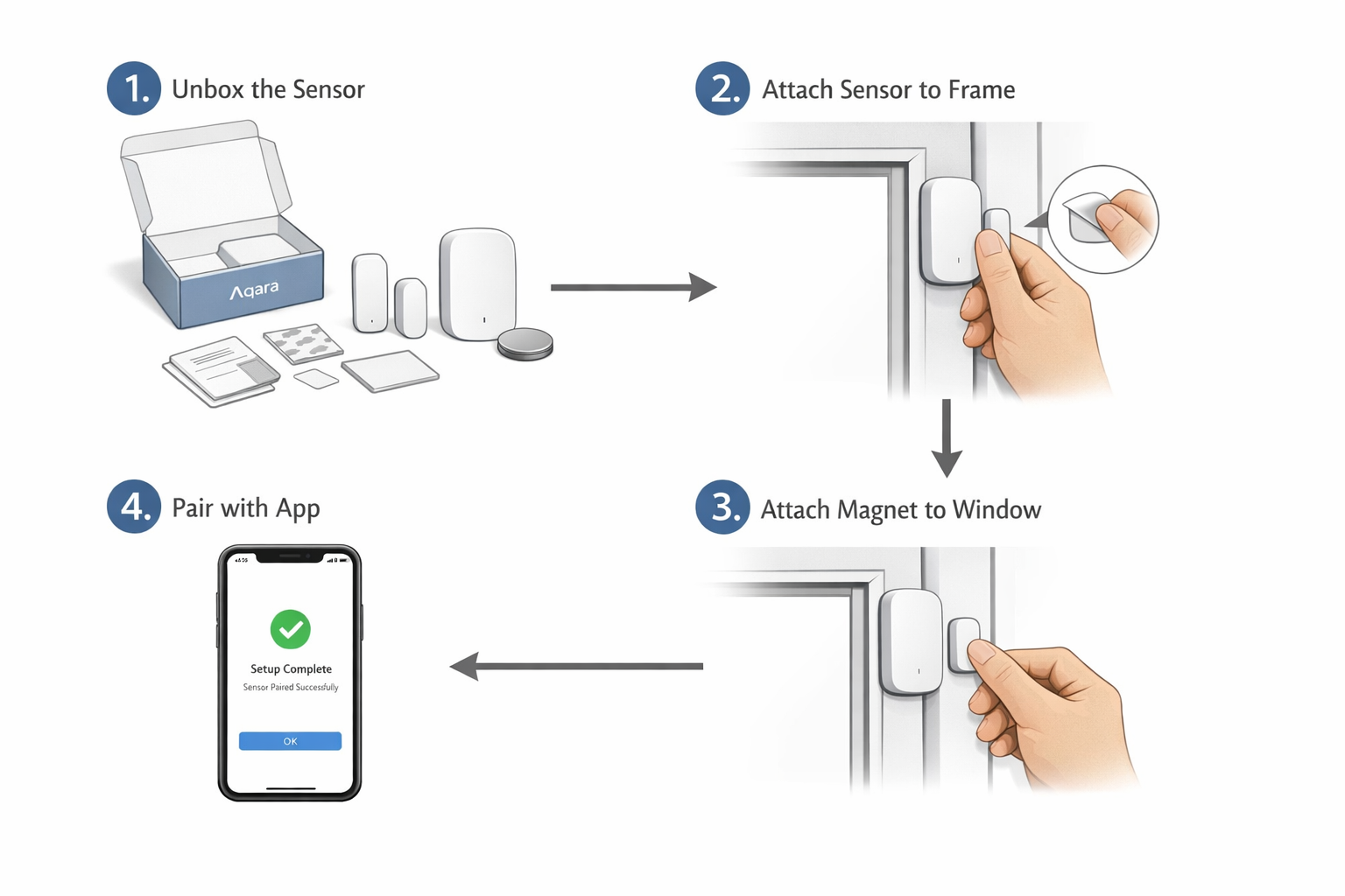 Schritt-für-Schritt Installationsanleitung für Fenster-Türsensor Montage und App-Einrichtung