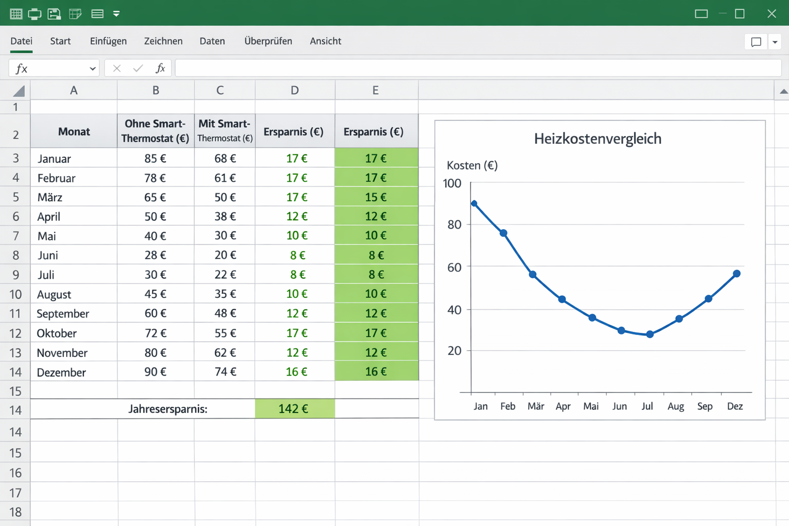 Heizkosten-Vergleichstabelle zeigt jährliche Ersparnis durch Smart-Thermostat