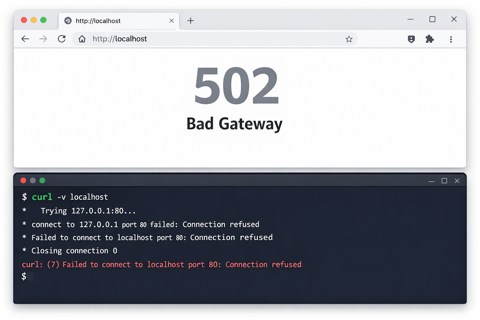 502 Bad Gateway Fehlerseite im Browser mit Terminal-Output für Nginx Reverse Proxy Verbindungsfehler