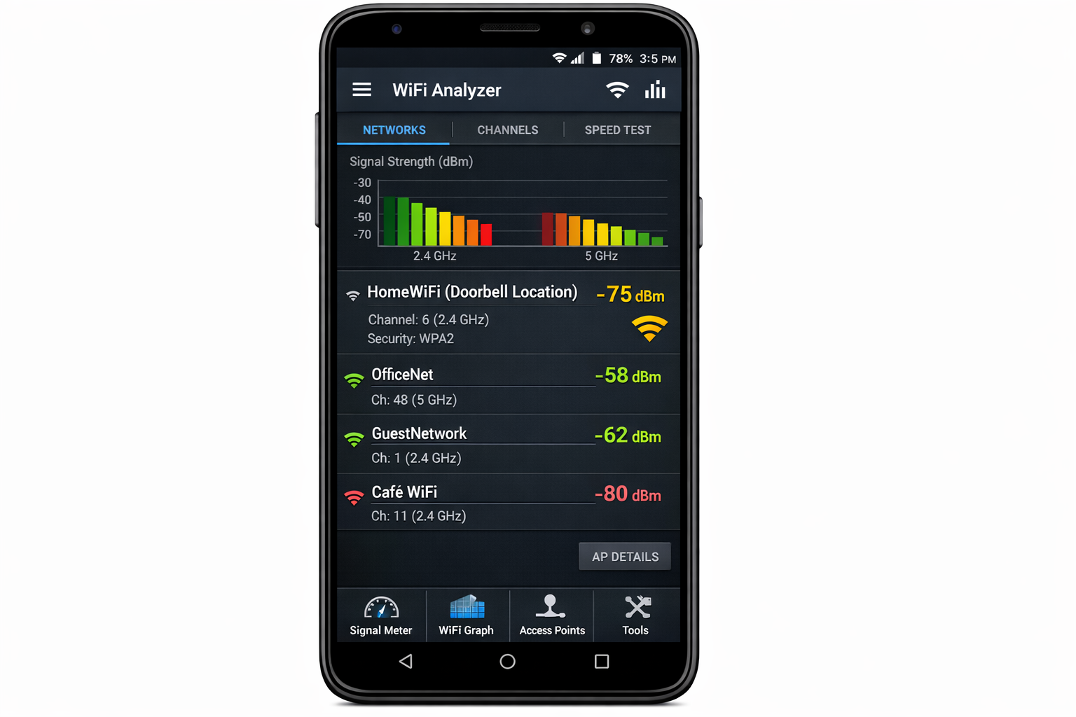WLAN-Analyzer App zeigt schwache Signalstärke von -75 dBm an der Haustür