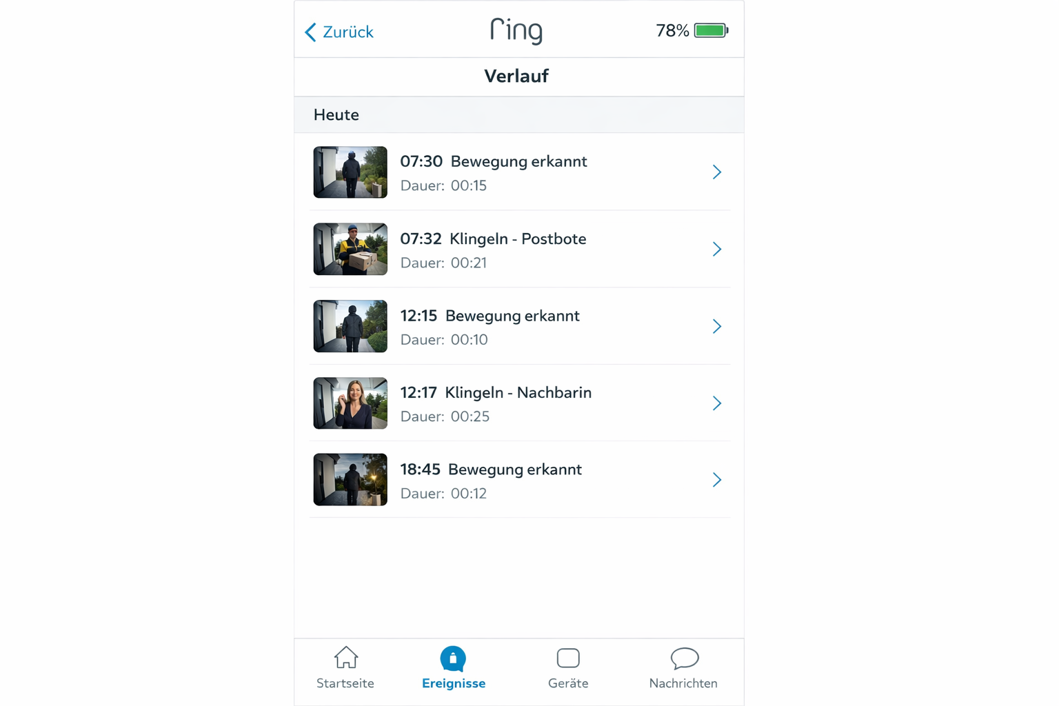 Ring App Aktivitätsverlauf mit Türklingel-Ereignissen und Zeitstempel für den ganzen Tag