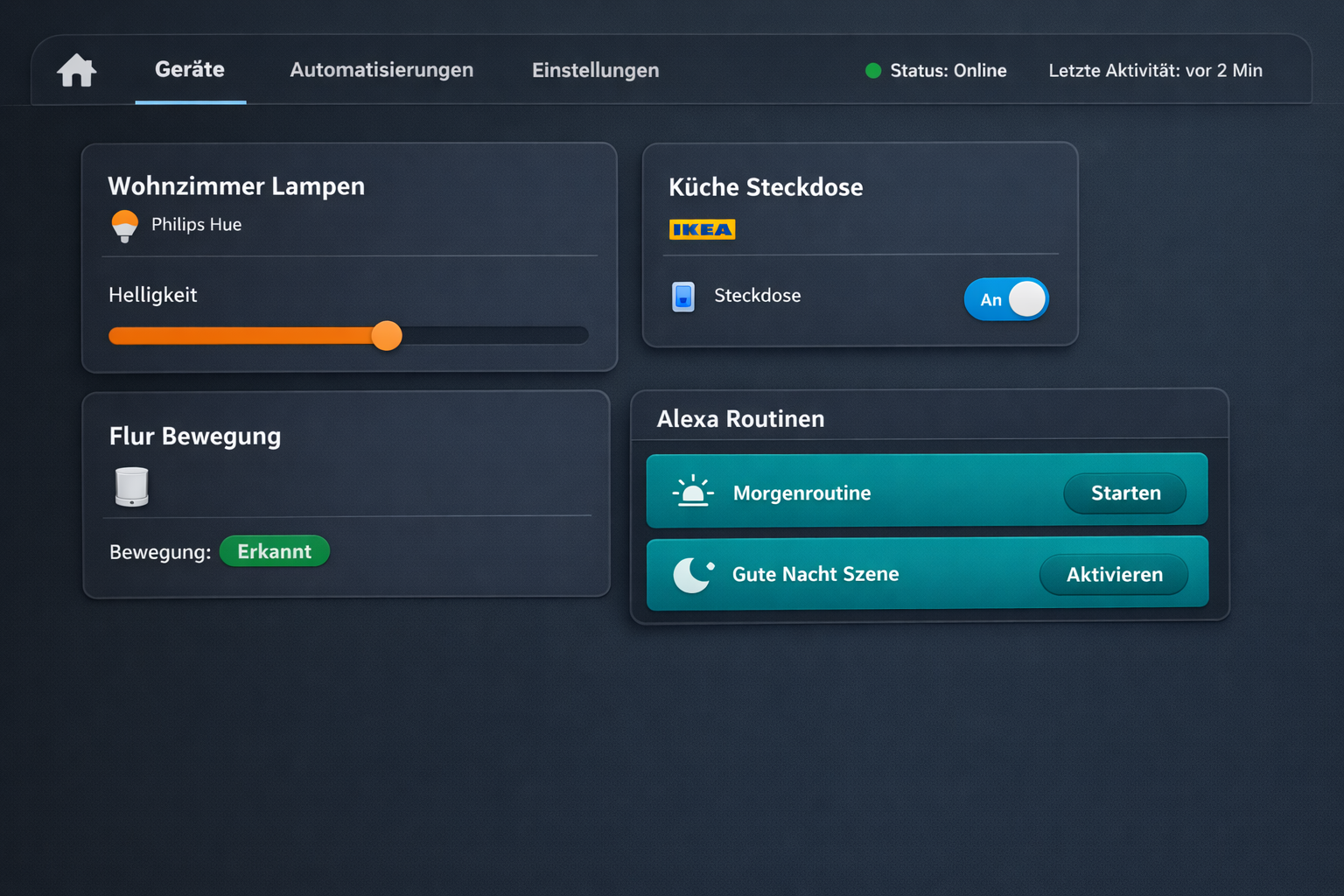 Home Assistant Dashboard Screenshot mit Philips Hue, IKEA, Xiaomi und Alexa Geräten in deutscher Oberfläche