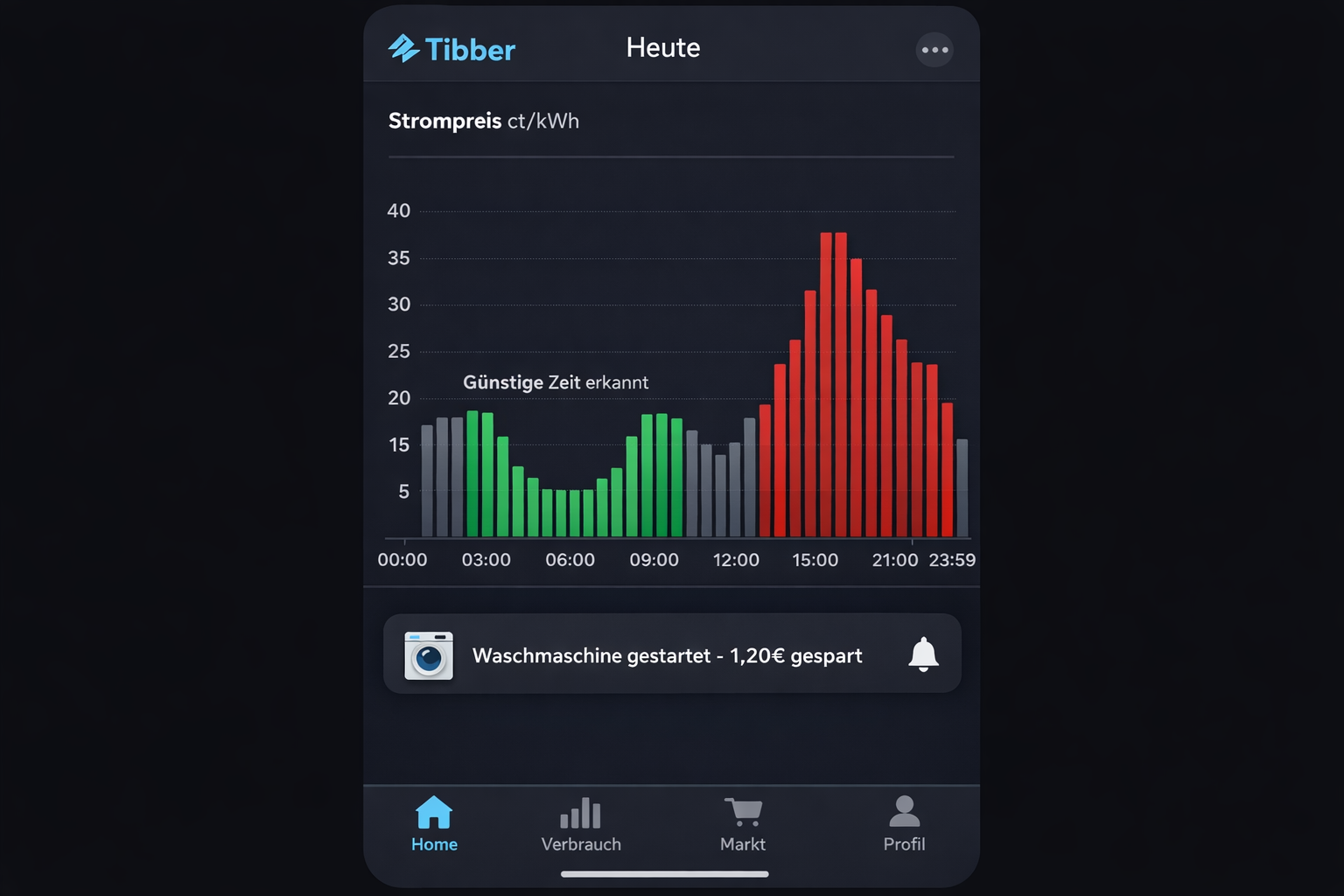 Tibber App Screenshot mit günstigen Strompreisen nachts für automatische Waschmaschinen-Steuerung