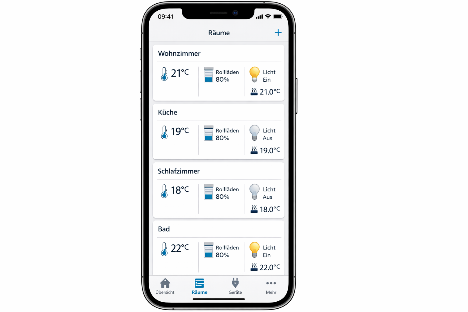 Homematic IP App Screenshot Raumübersicht Smart Home Steuerung Neubau