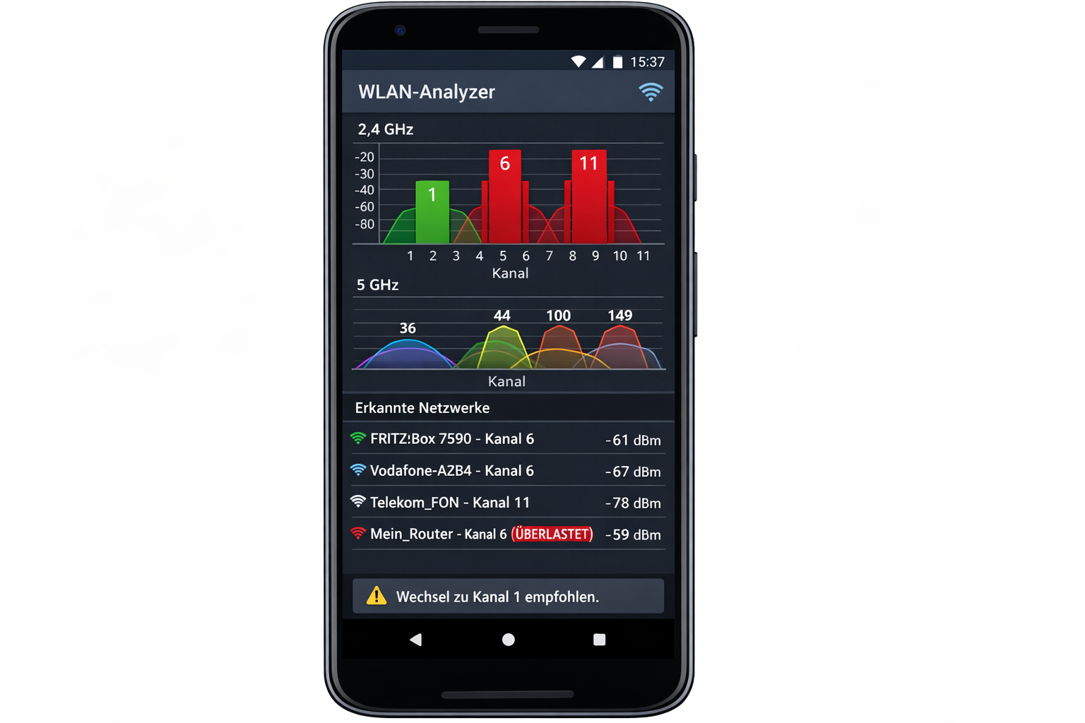 WLAN-Analyzer zeigt überlastete Kanäle und Netzwerk-Interferenzen auf Smartphone