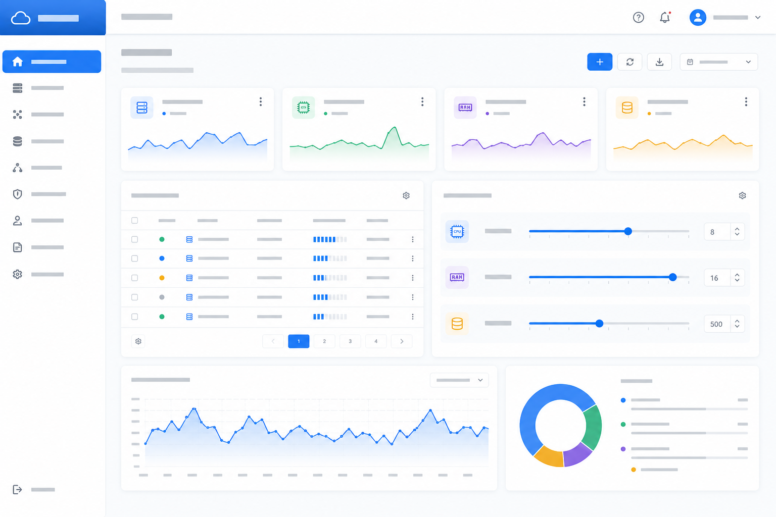 Dashboard einer Compute-Engine-Verwaltung mit Auslastungsgrafiken