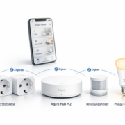 Smart Home für Anfänger: Der komplette Einstieg ohne Vorkenntnisse – Smart Home Starter Set mit Zigbee Hub, smarten Steckdosen und Bewegungsmelder für Anfänger