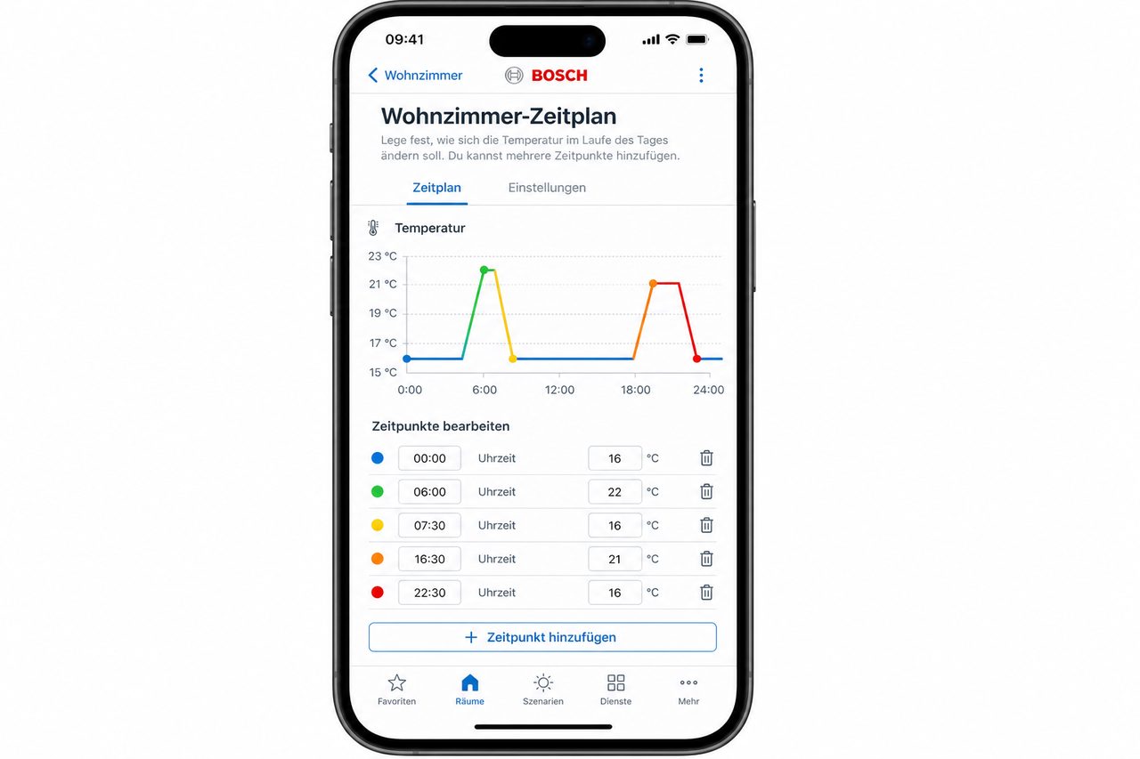 Bosch Smart Home App zeigt den detaillierten Tagesplan für das Wohnzimmer mit Temperaturverlauf und Uhrzeiten